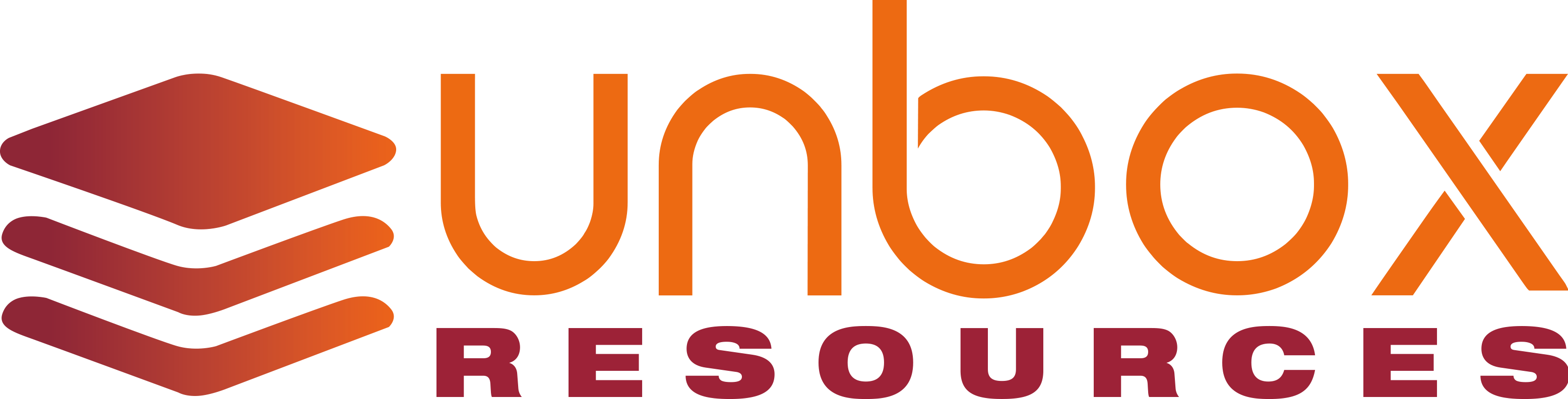 Unbox Resources Sdn Bhd