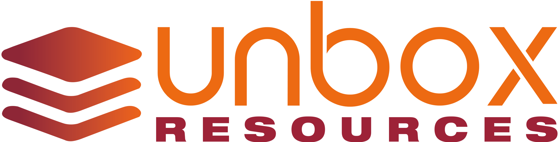 Unbox Resources Sdn Bhd